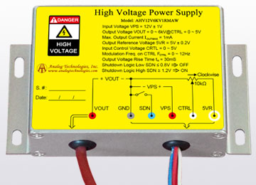 High Voltage Power Supplies